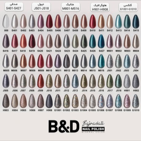 لاک S 420 بی اند دی B&D